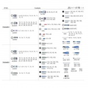 Набор инструментов универсальный 153 ед. 1/4