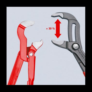 Високотехнологічні сантехнічні кліщі Cobra KNIPEX 87 01250