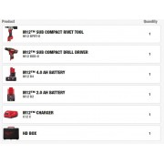 Набор аккумуляторных инструментов Milwaukee M12 M12 BPP2L-422X PROMO POWERPACK