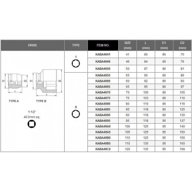 Головка ударна TOPTUL 1-1/2" 65мм KABA4865