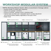 Шкаф инструментальный настенный 1550x150x986мм TOPTUL TABD1607