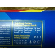 Электроды для сварки алюминия KOBATEK 250 4.0 мм (1шт.)